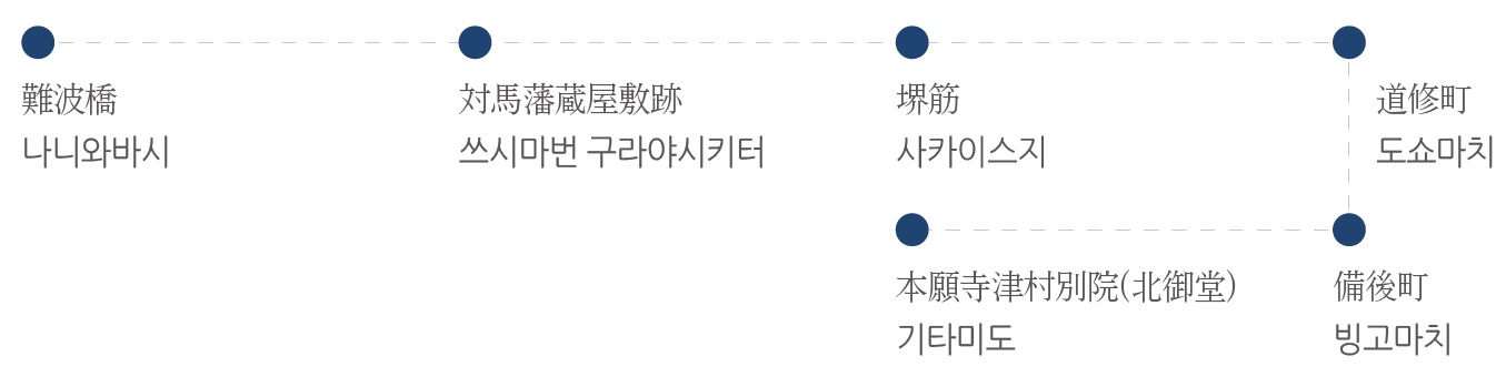 part별이동경로(out)-02