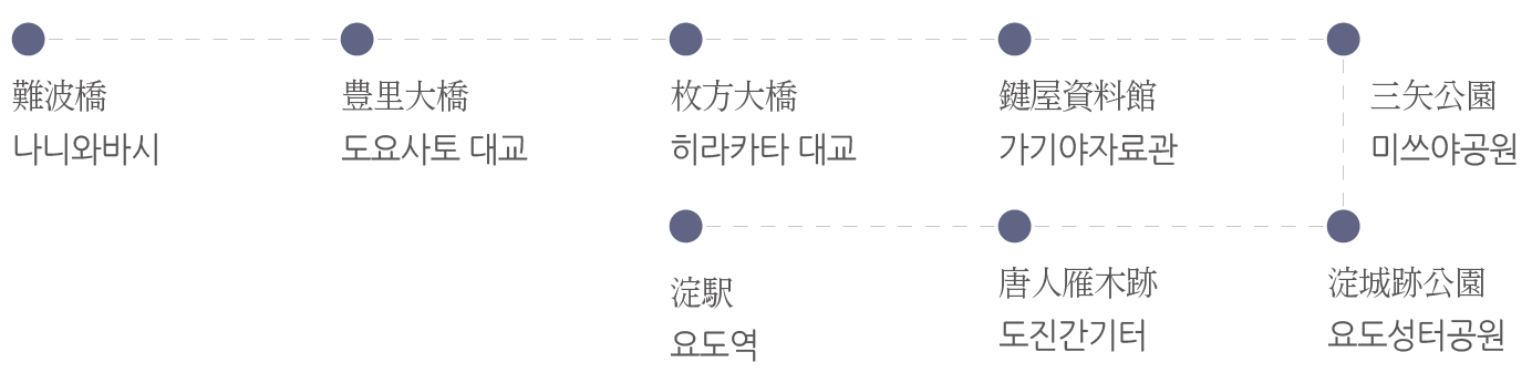 part별이동경로(out)-05