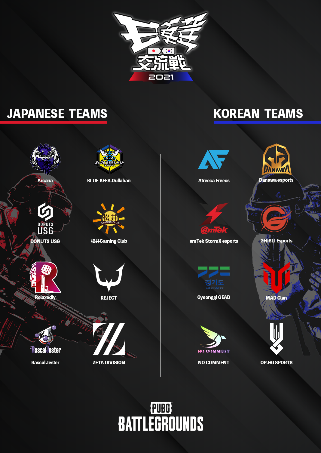 2021-Esports-KJ-HP-Souce-TEAM-LIST-V3-1068_1568