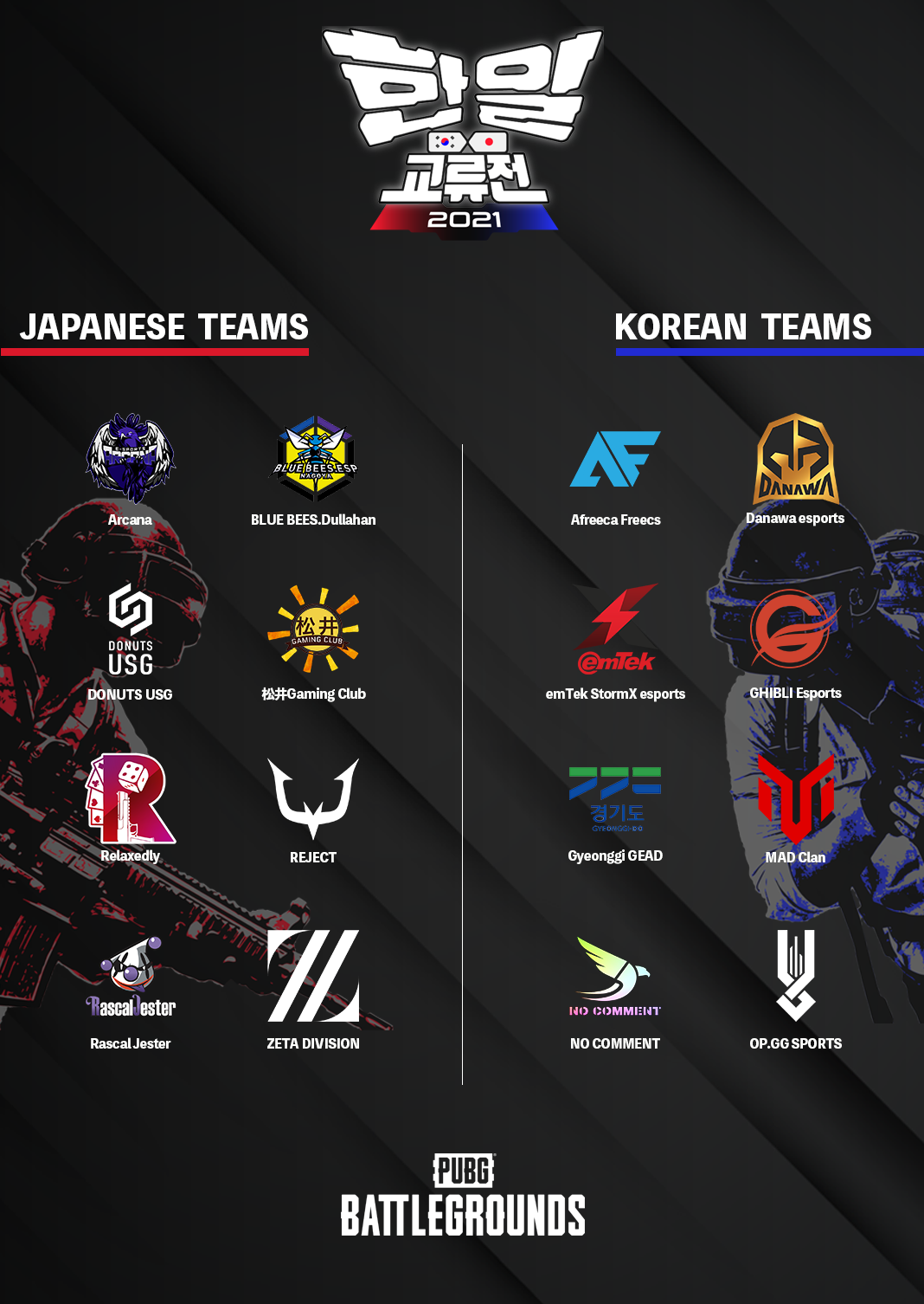 (K)2021-Esports-KJ-HP-Souce-TEAM-LIST-V2-1068_1568