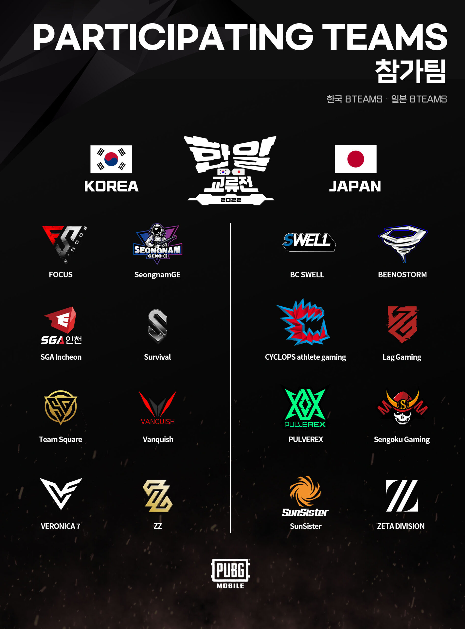 participating_team_KR